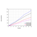 electromagnetic wave absorption patchs